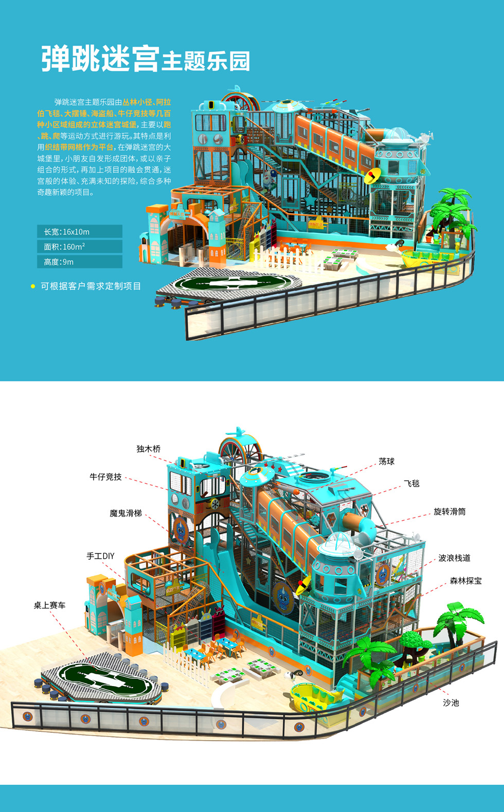 青島商場室內兒童樂園項目麒麟天宮，場地面積160平米，高9米。 麒麟天宮是奇樂兒童樂園類的彈跳迷宮，該兒童樂園主要由叢林小徑,阿拉伯飛毯、大擺錘、海盜船、牛仔競技等幾百種小區域組成的立體迷宮城堡,主要以跑.跳、爬等運動方式進行游玩。其特點是利用織結帶網格作為平臺,在彈跳迷宮的大城堡里,小朋友自發形成團體,或以親子組合的形式,再加上項目的融會貫通,迷宮般的體驗、充滿末知的探險,綜合多種奇趣新穎的項目。